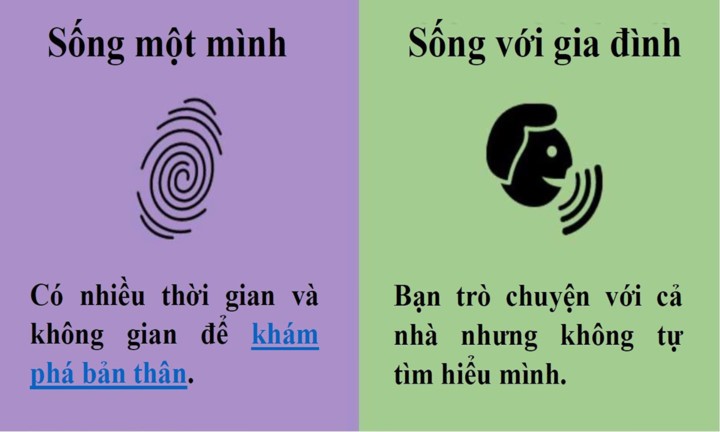 Nen o rieng hay song cung gia dinh?-Hinh-3